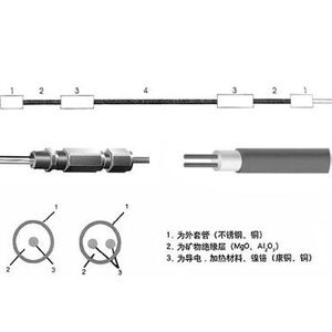 礦物J緣（MI）加熱電纜